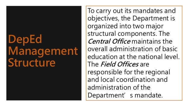 Critical issues on philippine education organizational structure deped organizational structure and school processes